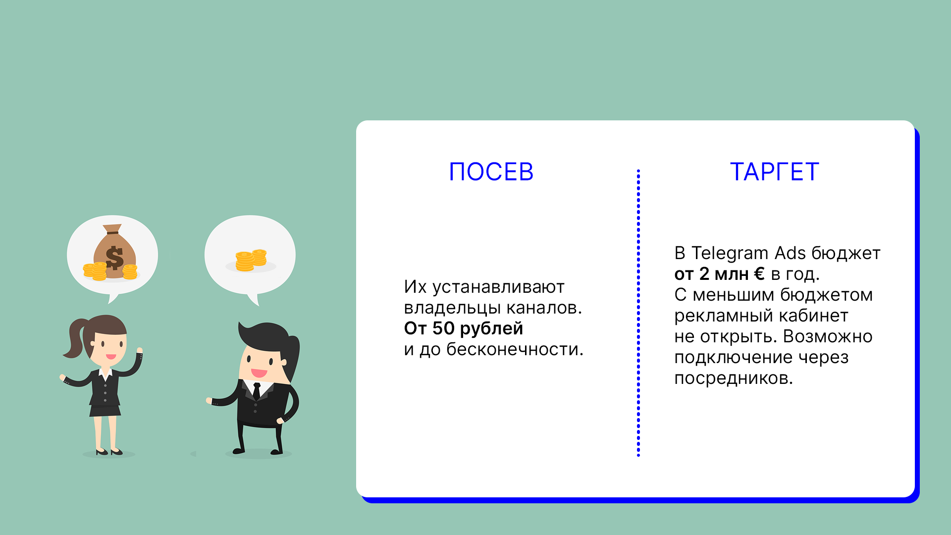 Простота публикации: как создать рекламу в Telegram?